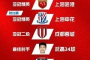 开云体育入口-关于申花客场逆转，拿下河南建业，稳固中超积分榜前列的信息
