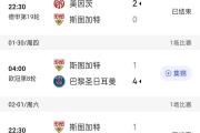 开云体育APP下载-多特蒙德遭遇失利，战绩略显不稳定