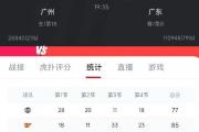 开云体育中国-广州恒大宿命对决：华南德比即将上演