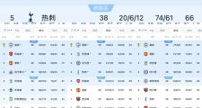 开云下载-曼城将迎战巴塞罗那，争取晋级资格的简单介绍