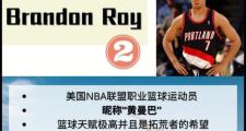 开云平台-NBA明星选手受伤退赛，引发热议的简单介绍