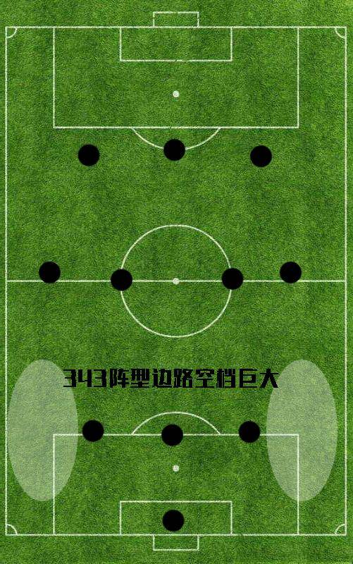 关于不来梅以平局告终，防守端表现平淡的信息