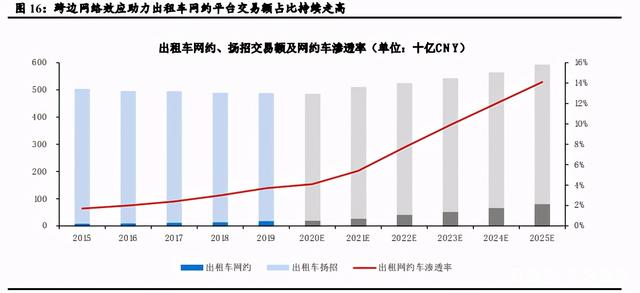 中国足球产业链多元化经营模式的实践 中国足球产业链多元化经营模式的实践
