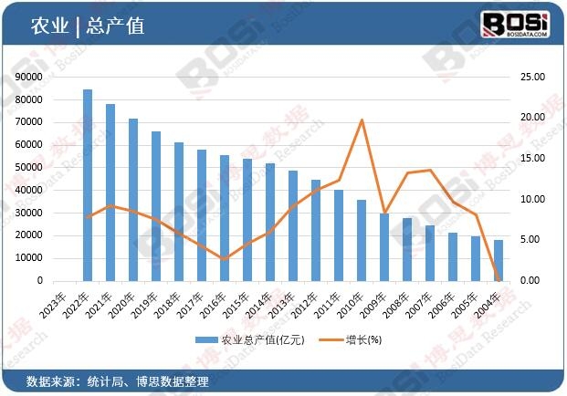 中国足球产业链多元化经营模式的实践 中国足球产业链多元化经营模式的实践